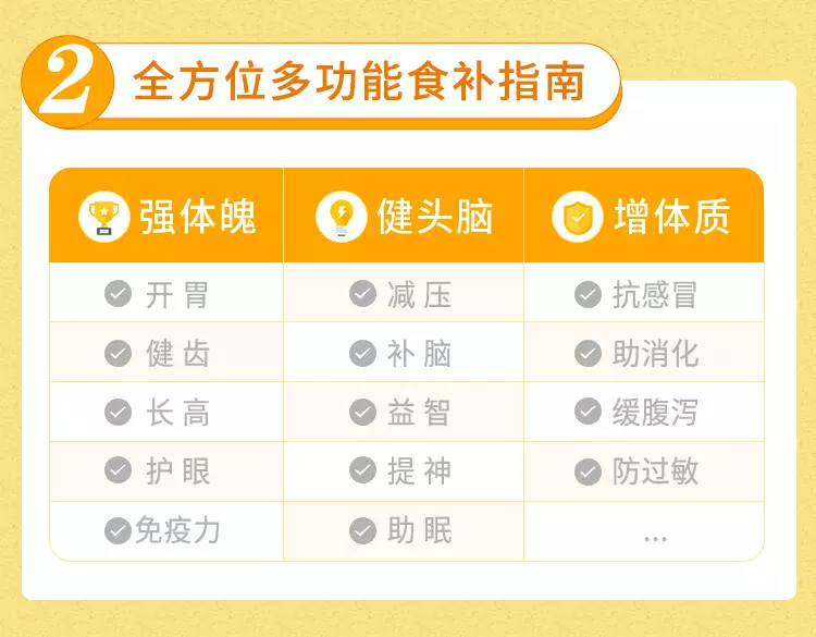 20堂兒童營養課:輕松養出健康聰明孩子
