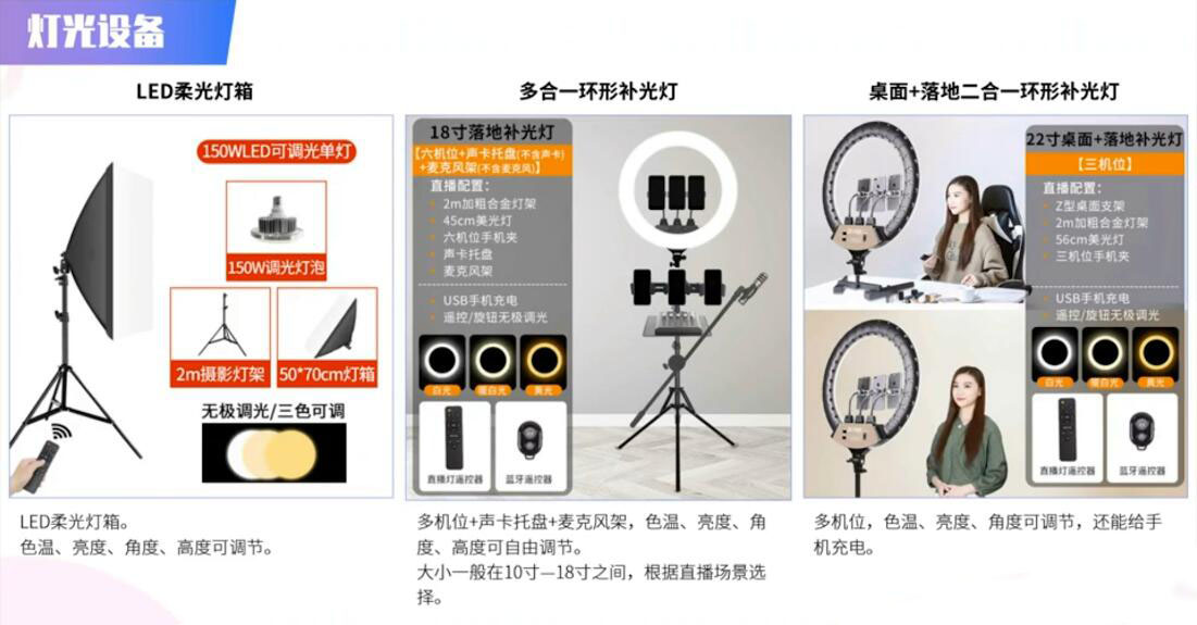 陳曉通·2021全新直播帶貨速成班視頻