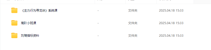 中广云刘琦-《主力行为寻龙诀》视频课程指标
