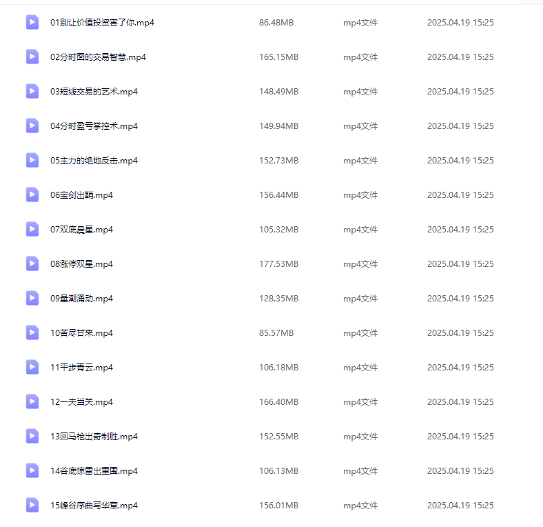 中广云陈豪游资操盘圣典 驭龙术之游资打板秘籍 俩套课程指标合集