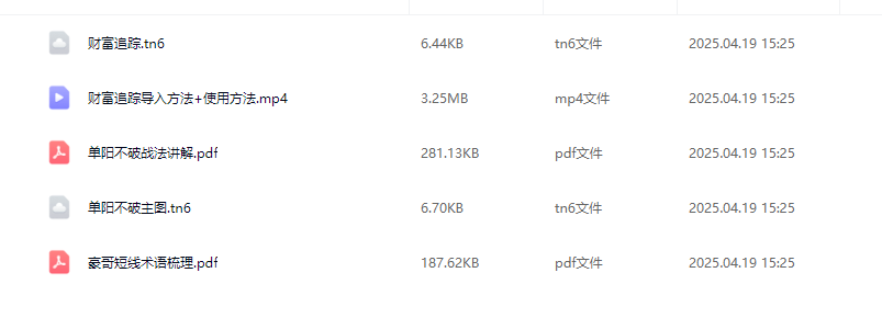 中广云陈豪游资操盘圣典 驭龙术之游资打板秘籍 俩套课程指标合集