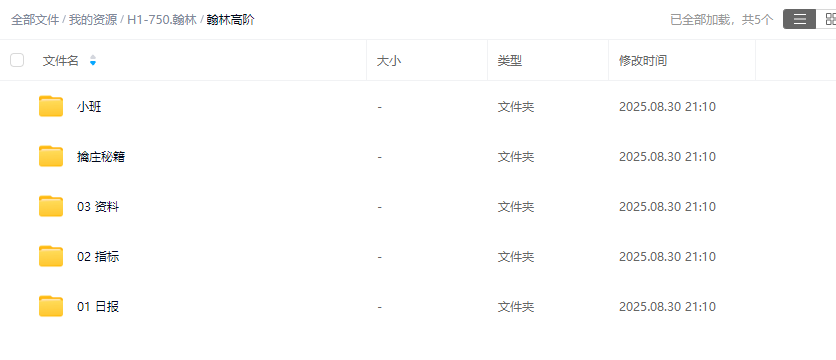 德财院翰林老师涨停擒庄秘籍进高阶视频课程指标合集