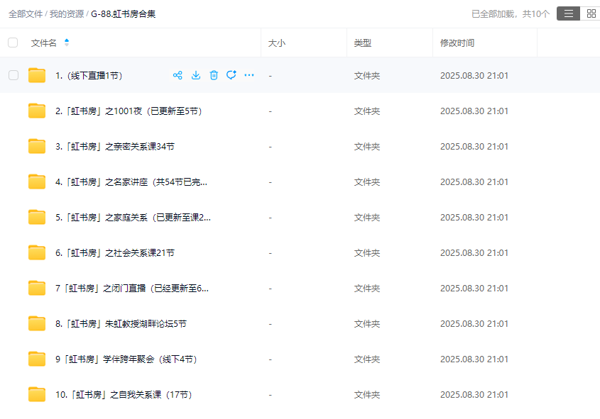 朱虹虹书房闭门直播课10套合集