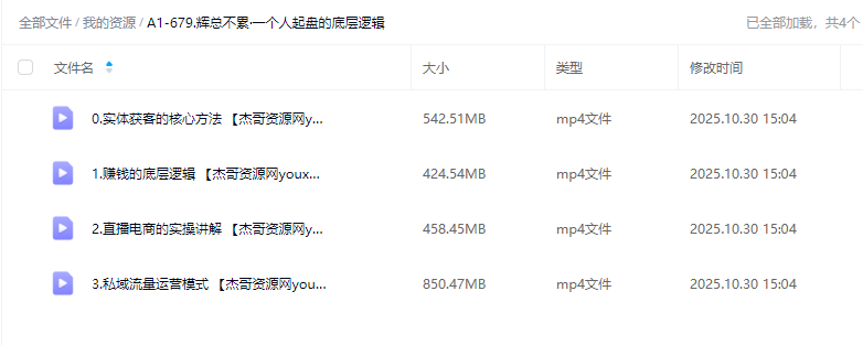 900863f44bd1d3ac47ec74fd1bc9409f 辉总不累一个人起盘的底层逻辑,私域流量-直播电商-实体获客,一人起盘的36种賺钱思路