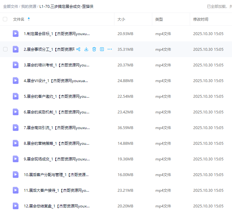 三步搞定展会成交，外贸展会全流程成交sop-歪猫侠