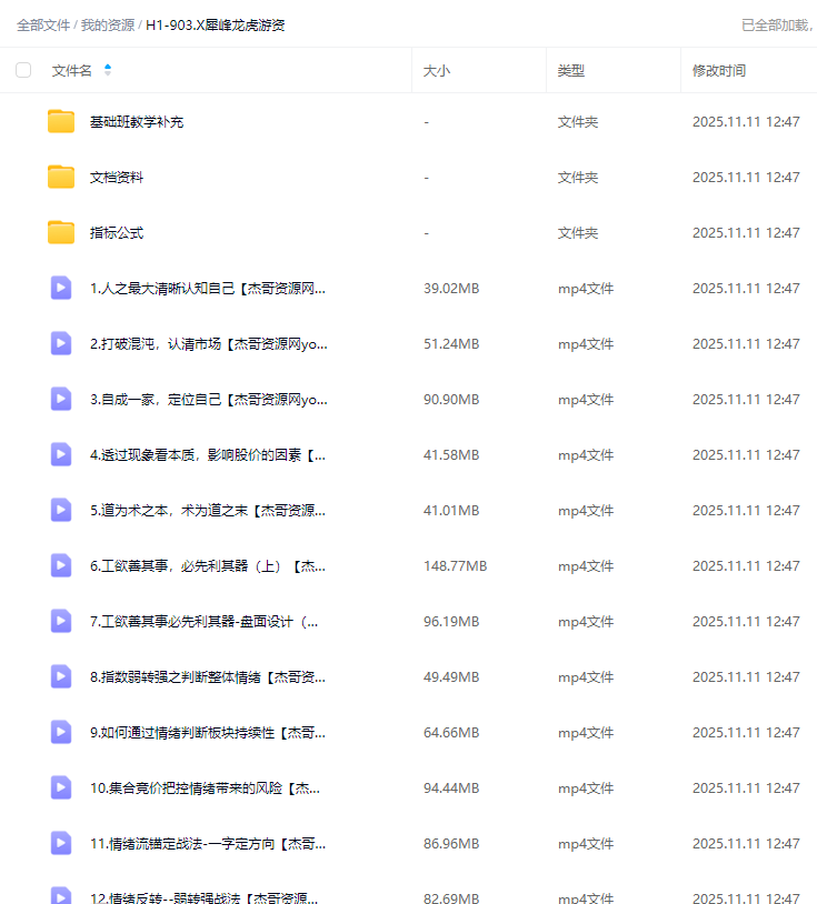 中广云犀锋龙虎游资情绪流实战课 视频+文档+指标公式