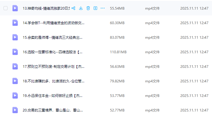 中广云犀锋龙虎游资情绪流实战课 视频+文档+指标公式
