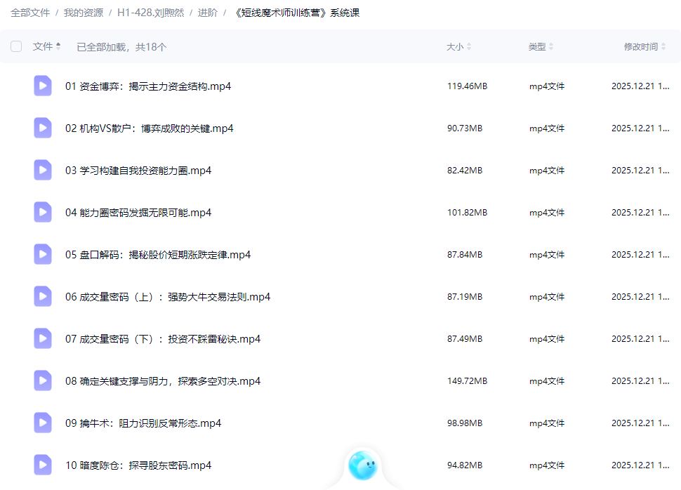 财学堂刘煦然短线魔术师进阶高阶课程指标合集