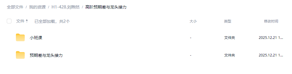 财学堂刘煦然短线魔术师进阶高阶课程指标合集
