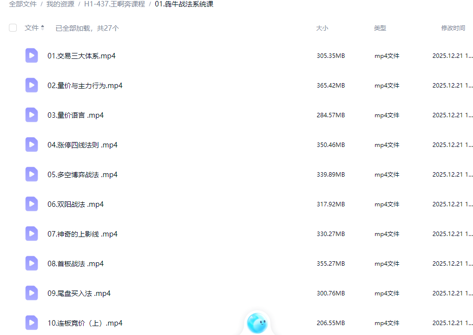 神光王啊奔犇牛战法视频课程指标公式资料合集