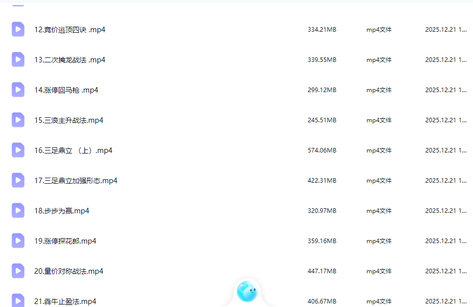 神光王啊奔犇牛战法视频课程指标公式资料合集