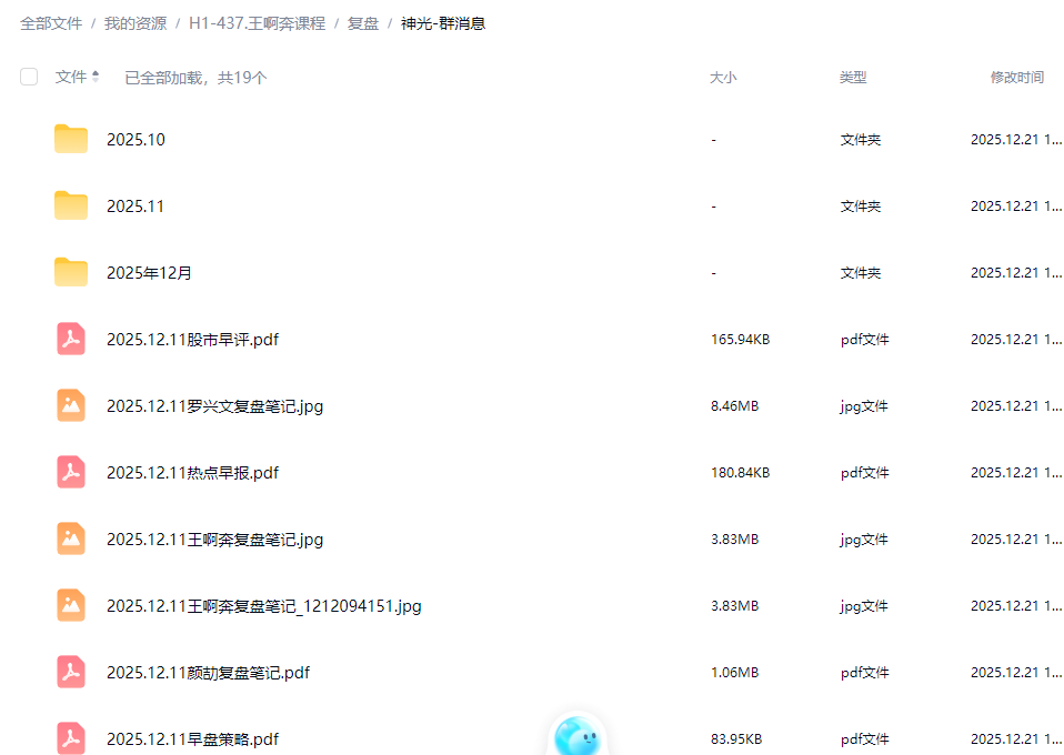 神光王啊奔犇牛战法视频课程指标公式资料合集