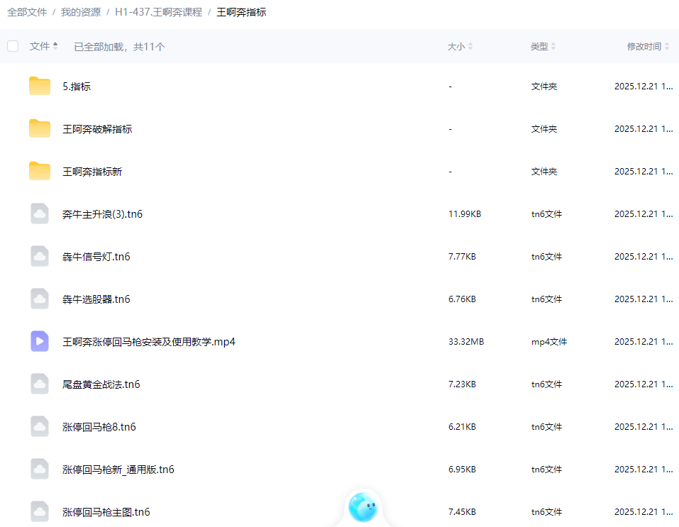 神光王啊奔犇牛战法视频课程指标公式资料合集