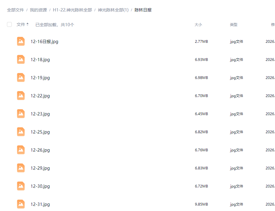 神光陈林股海炼金术系统课程指标公式合集