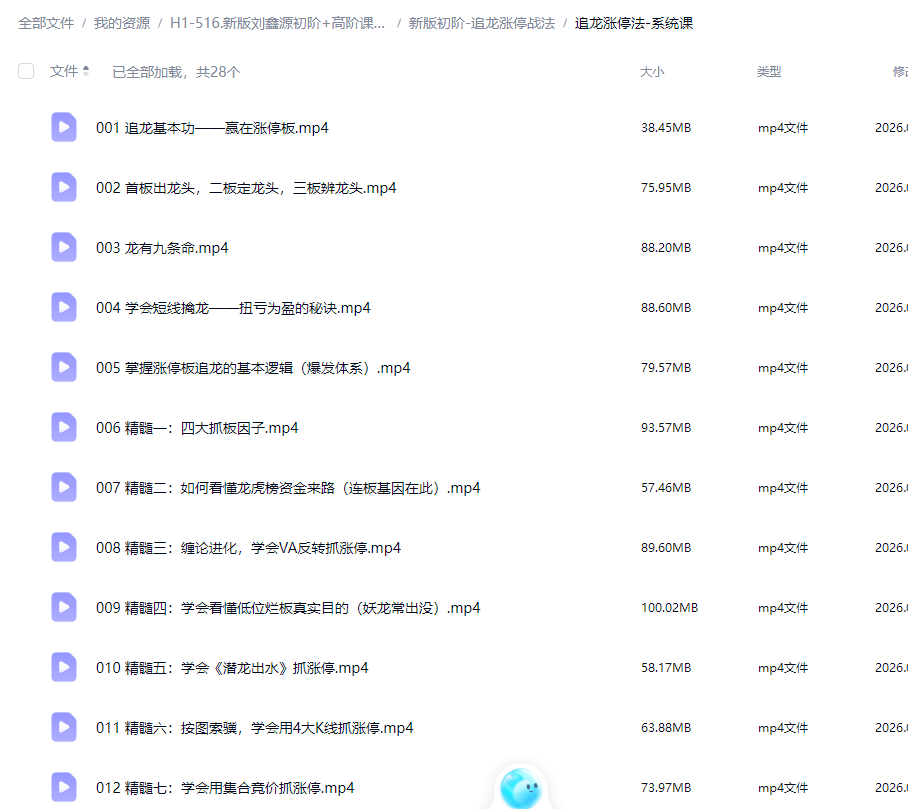 刘鑫源追龙涨停法龙骑士进阶高阶课视频课程指标公式合集