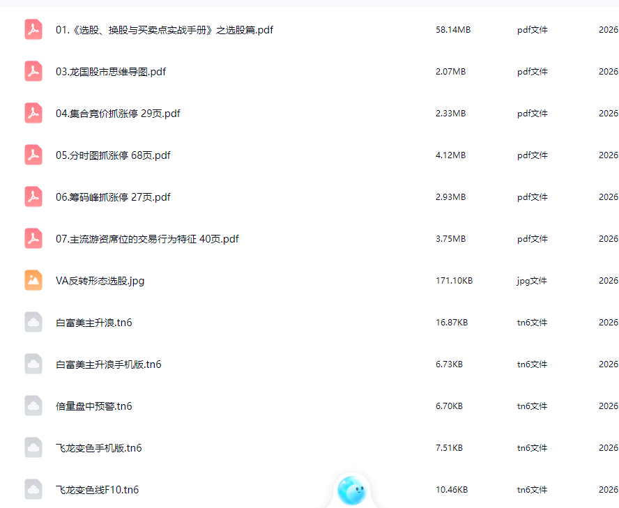 刘鑫源追龙涨停法龙骑士进阶高阶课视频课程指标公式合集