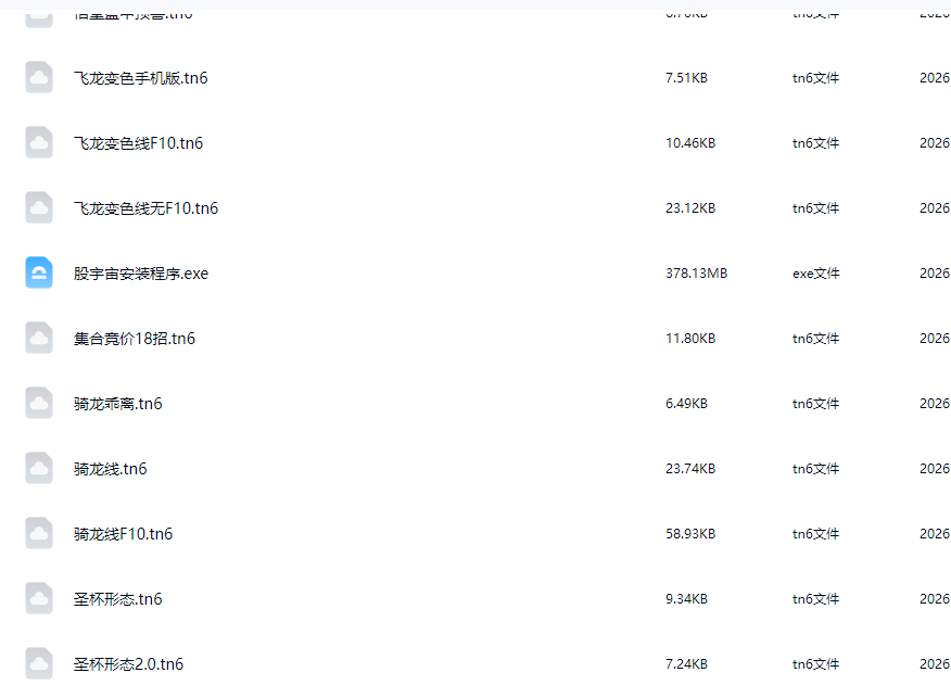 刘鑫源追龙涨停法龙骑士进阶高阶课视频课程指标公式合集