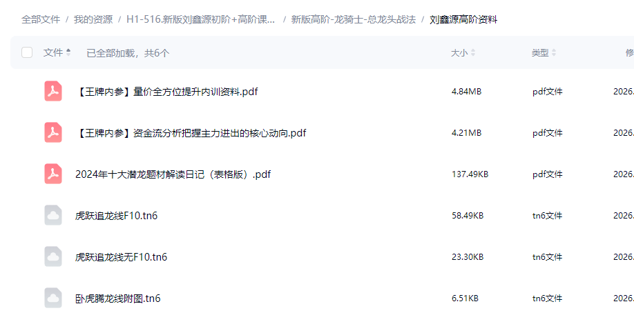 刘鑫源追龙涨停法龙骑士进阶高阶课视频课程指标公式合集