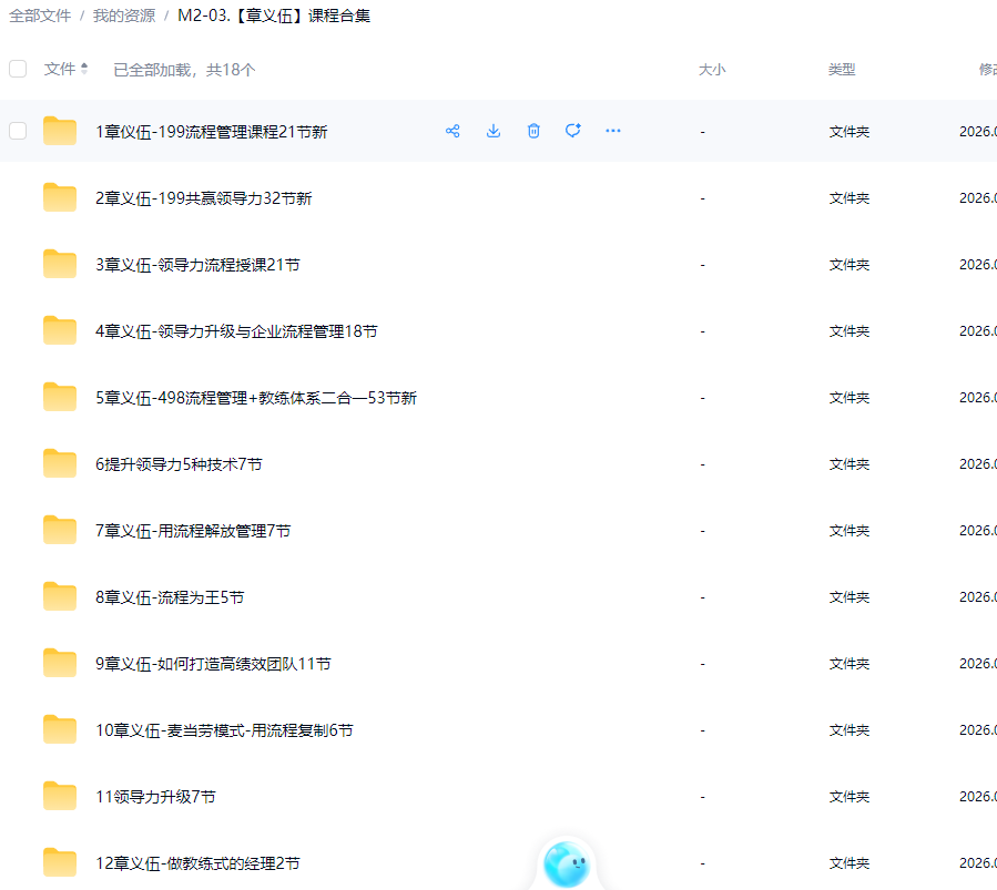 5da5c403e1fbe09aa7ee40df5e2bd3fa 章义伍流程管理共赢领导力视频课程合集
