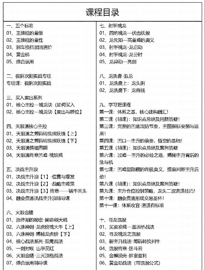 【射手擒龙】射手擒龙 17个体系 系列课程 完结版