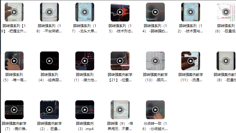 35d17c6842ef5fdbc7e1e1e19b494d97 弱转强系列教学视频