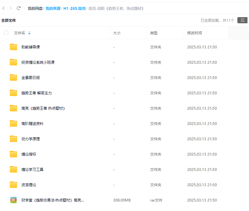 财学堂高亮趋势题材趋势王者全套指标课程合集