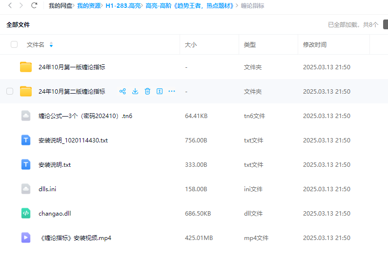 财学堂高亮趋势题材趋势王者全套指标课程合集