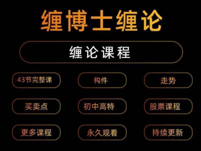 0eed8f3f107f34b0a1dd200abbebebea 【缠博士】缠中说禅缠论全套教程43课完全版