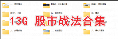 币圈大魔王讲解股市各种理论的股市战法课程，道氏理论、波浪理论、裸K交易法、缠论。。。