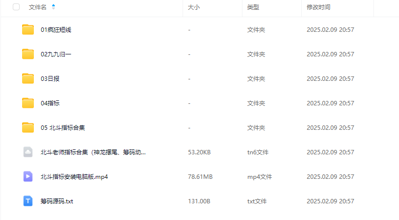财学堂北斗老师疯狂短线+九九归一交易体系（视频课+指标）
