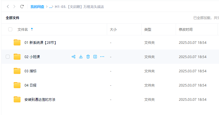 文启刚神光万维龙头战法系统小班课指标日报资料