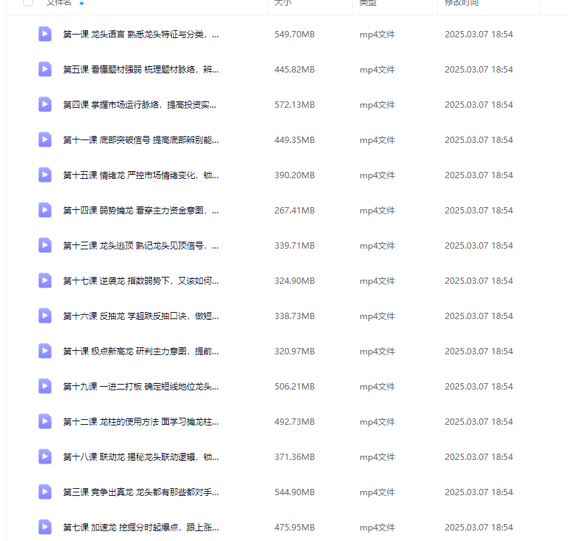 文启刚神光万维龙头战法系统小班课指标日报资料