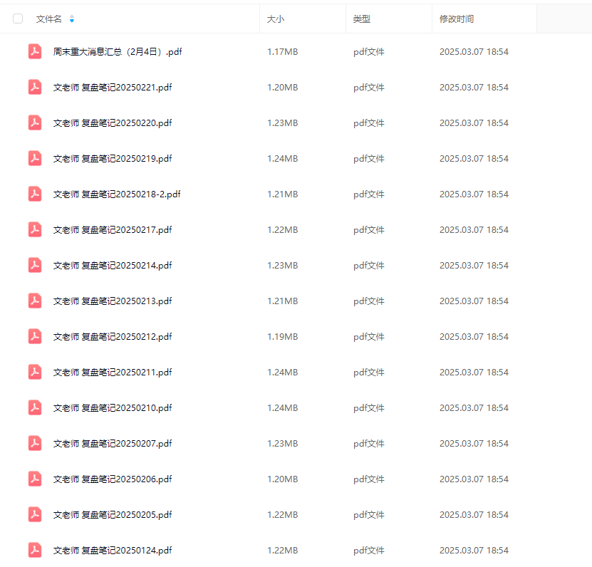 文启刚神光万维龙头战法系统小班课指标日报资料