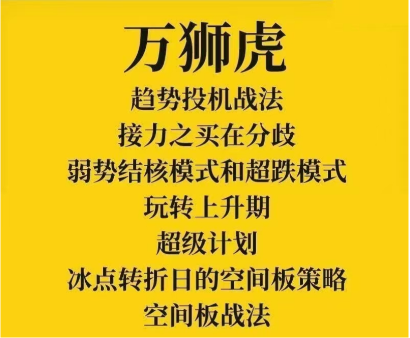 28bb0cdc3ba9db7a5e6f74e622221ef9 万狮虎趋势投机战法课程资料合集