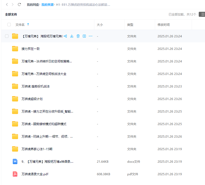 526cfa6c439a5b0ef3f58a87fa35ba6f 万狮虎趋势投机战法课程资料合集