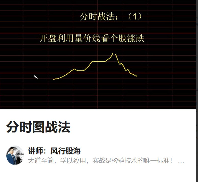 34e8cb446b6decb8aebd0dfff726885f 风行股海-分时图战法