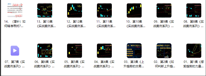eb5f700835dc4e3451ad88c456e53f19 财富自由俱乐部·《趋势的力量:短线低吸首板赚连板实战案例》