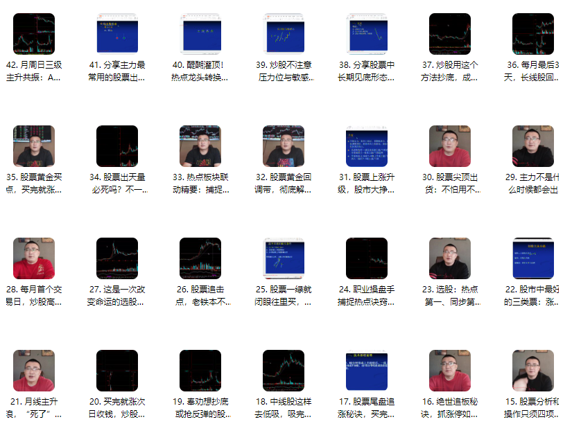 b2b0e5ecdeb0e15fb0ae7d2d88b49b8d 铁手财经股票技术干货合集