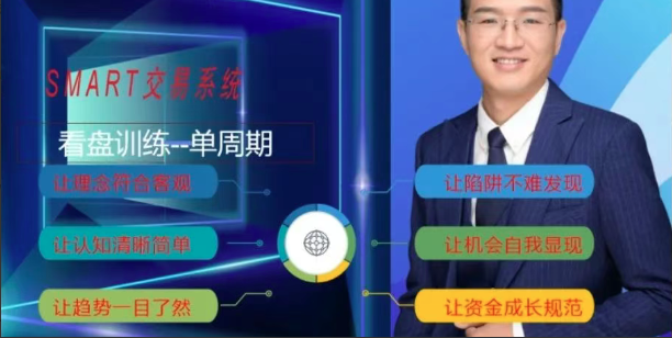 4df24ee4289b619dcc6d400869413918 李汉军单周期交易学习(股票、期货、外汇)