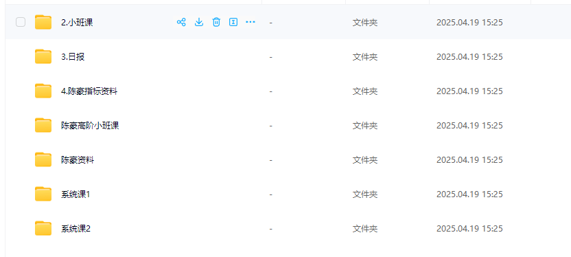 中广云陈豪游资操盘圣典 驭龙术之游资打板秘籍 俩套课程指标合集