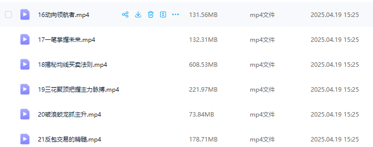 中广云陈豪游资操盘圣典 驭龙术之游资打板秘籍 俩套课程指标合集
