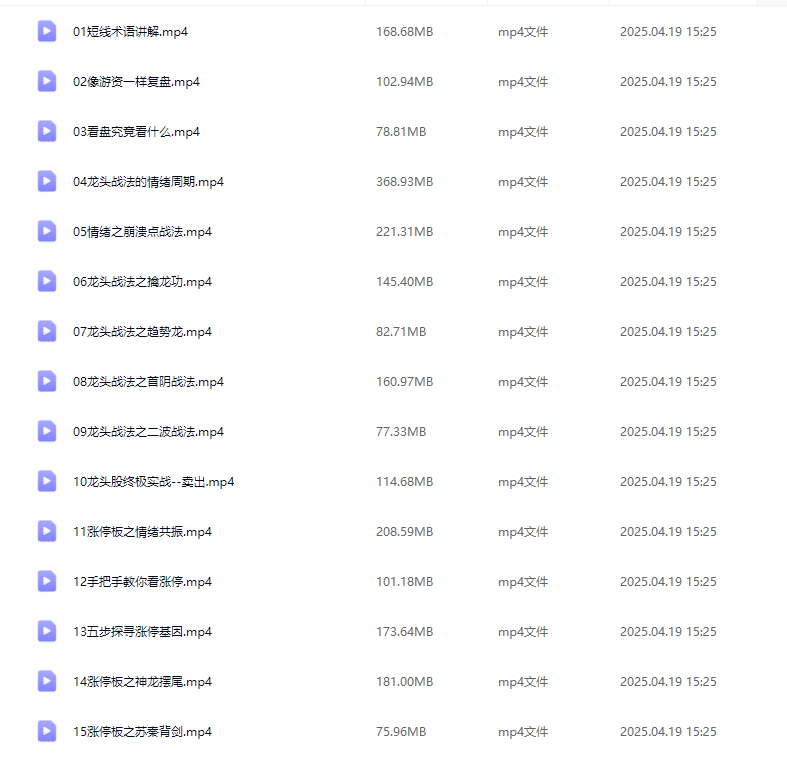 中广云陈豪游资操盘圣典 驭龙术之游资打板秘籍 俩套课程指标合集
