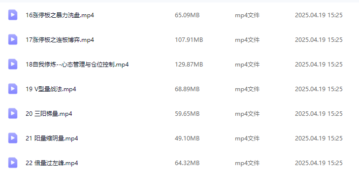 中广云陈豪游资操盘圣典 驭龙术之游资打板秘籍 俩套课程指标合集