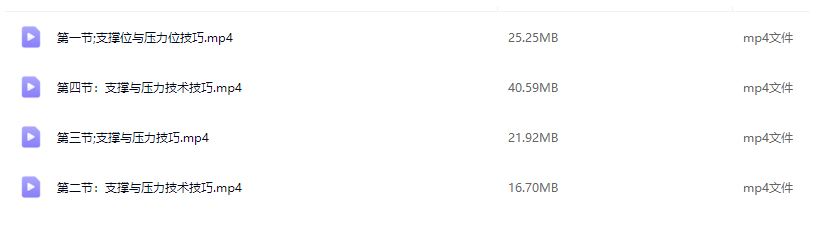 e2b34bb9241dc7b259644f6efd3586ae 支撑与压力技巧分析视频教程