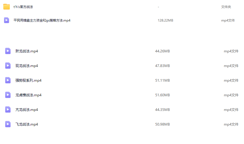 2c4e14a6c5480de858a8f9bb6d483624 平民翻身暗盘主力资金 gs策略方法 游资大佬战法教学视频