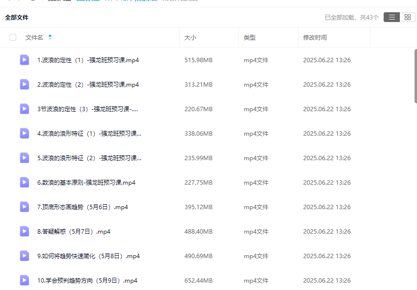 中和应泰强龙班领航班好人好股课程+指标