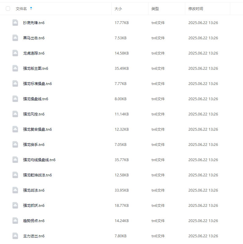 中和应泰强龙班领航班好人好股课程+指标