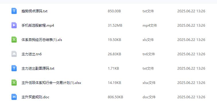 中和应泰强龙班领航班好人好股课程+指标