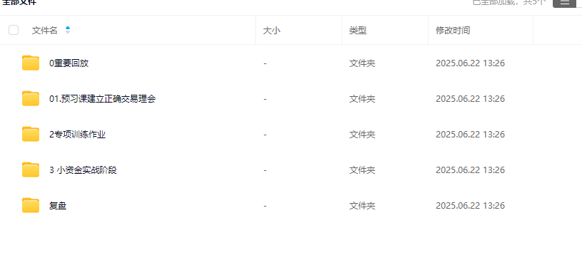 中和应泰强龙班领航班好人好股课程+指标