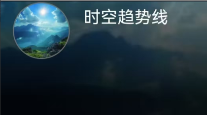 时空趋势线2025.4.13如何用均线与百分比确认一个底部以及未来走势大结构分析